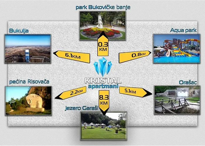 Kristal شقة أراندجيلوفاك